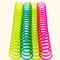 Nanbo 5/8'' 1.3mm Single Plastic Spiral Coil Notebook Use