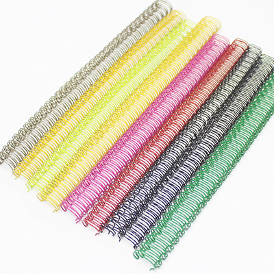 Spiral Wire Binding Twin Binding Wire Nylon Coated Twin Wire 1.1mm Thick